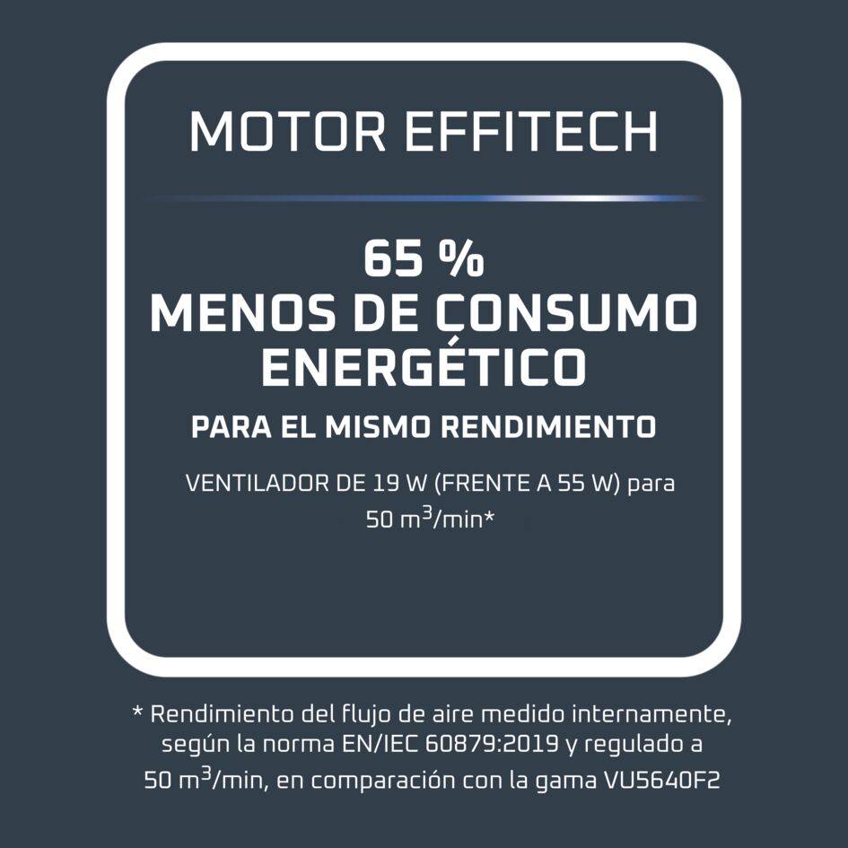 Turbo Silence Extreme, Ventilador de pie, Potente, Bajo consumo energético