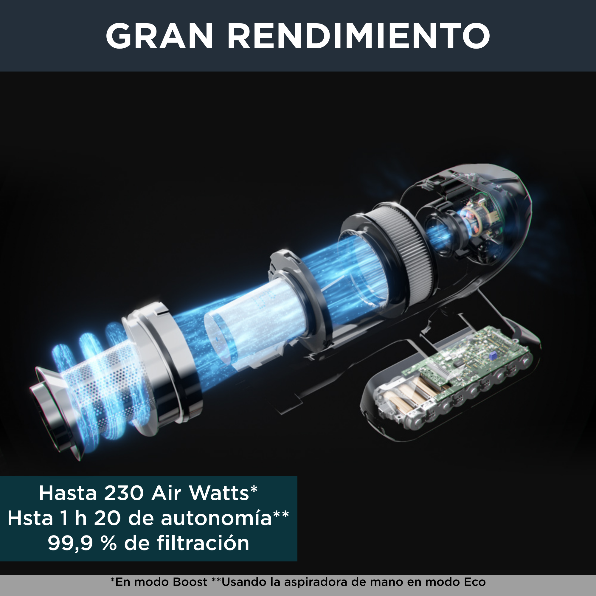 X-Force Flex 15.60, Aspiradora sin cable, 230 airwatts, Batería 32,4 V, Hasta 1 hora y 25 minutos de Autonomía