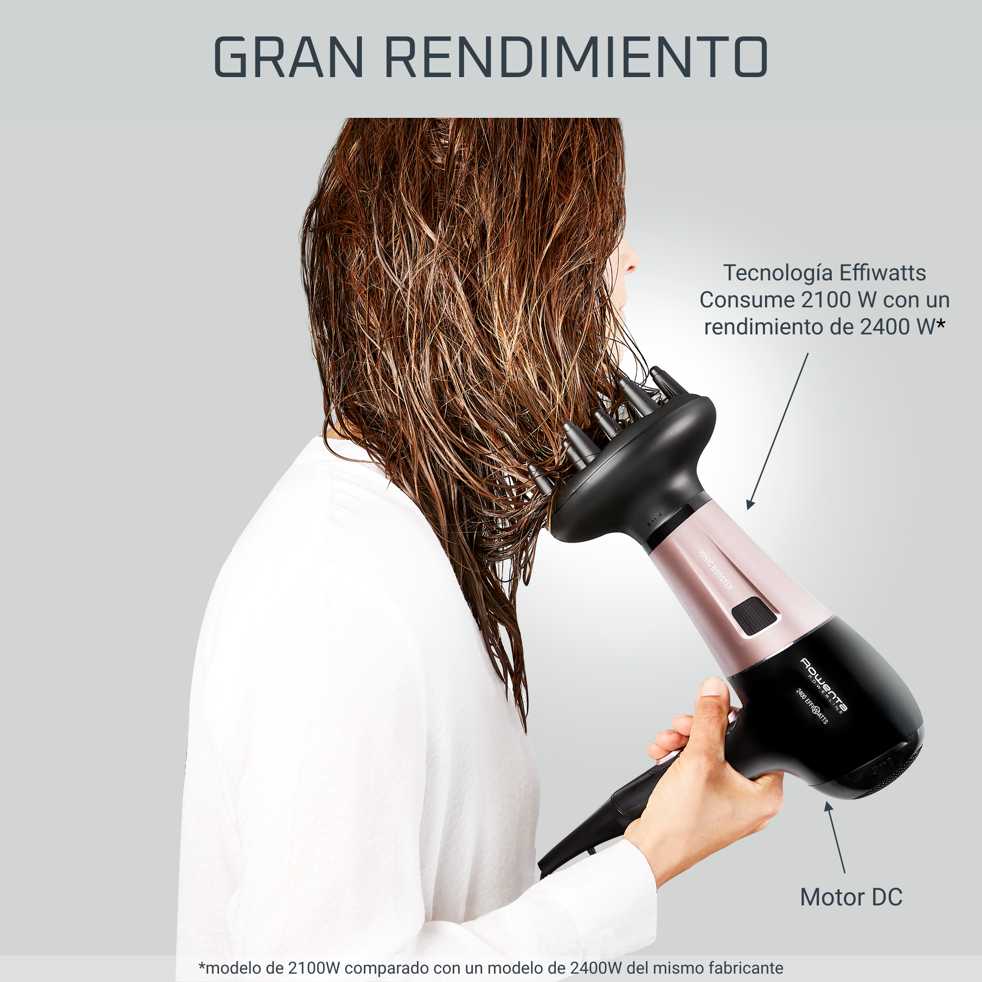 Powerline, Secador de pelo, 2400 Effiwatts, Tecnología iónica, Ajuste de cuidado del cabello