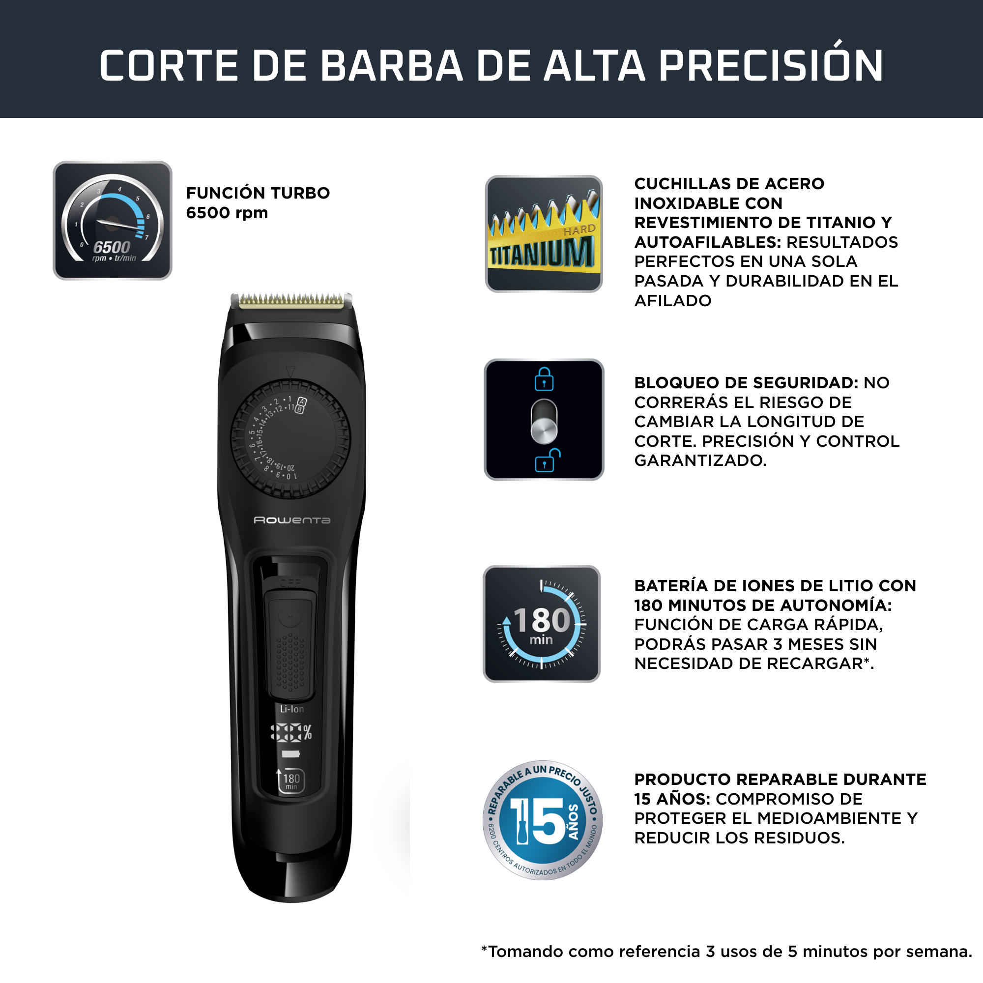 Virtuo expert, Barbero, Negro