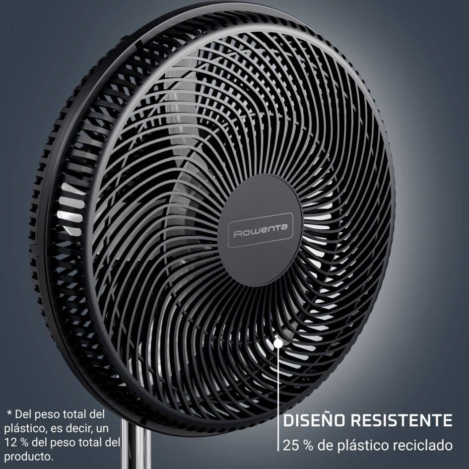 Turbo Essential, ventilador de pie, potente, menor consumo energético