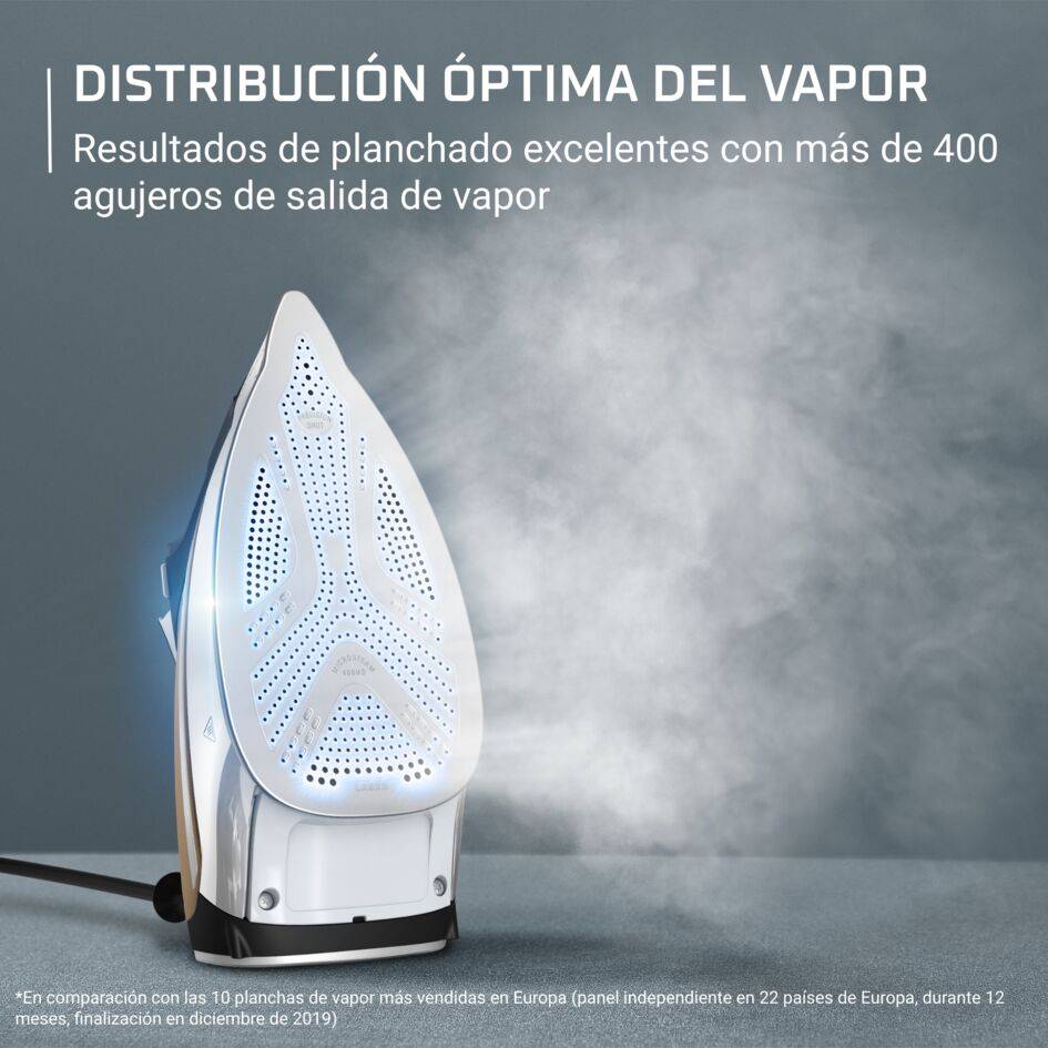 Pro Master, Plancha de vapor, potente distribución del vapor y punta de alta precisión
