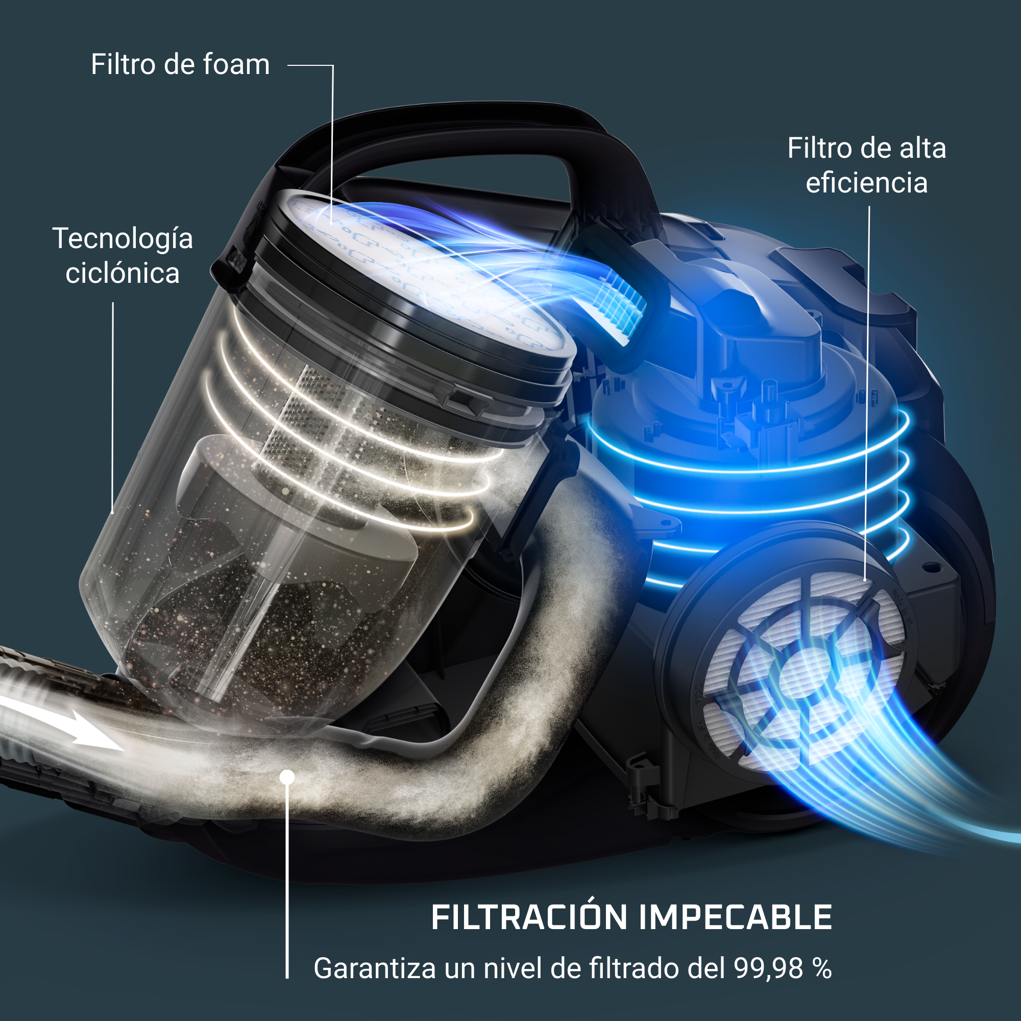 Swift Power Cyclonic