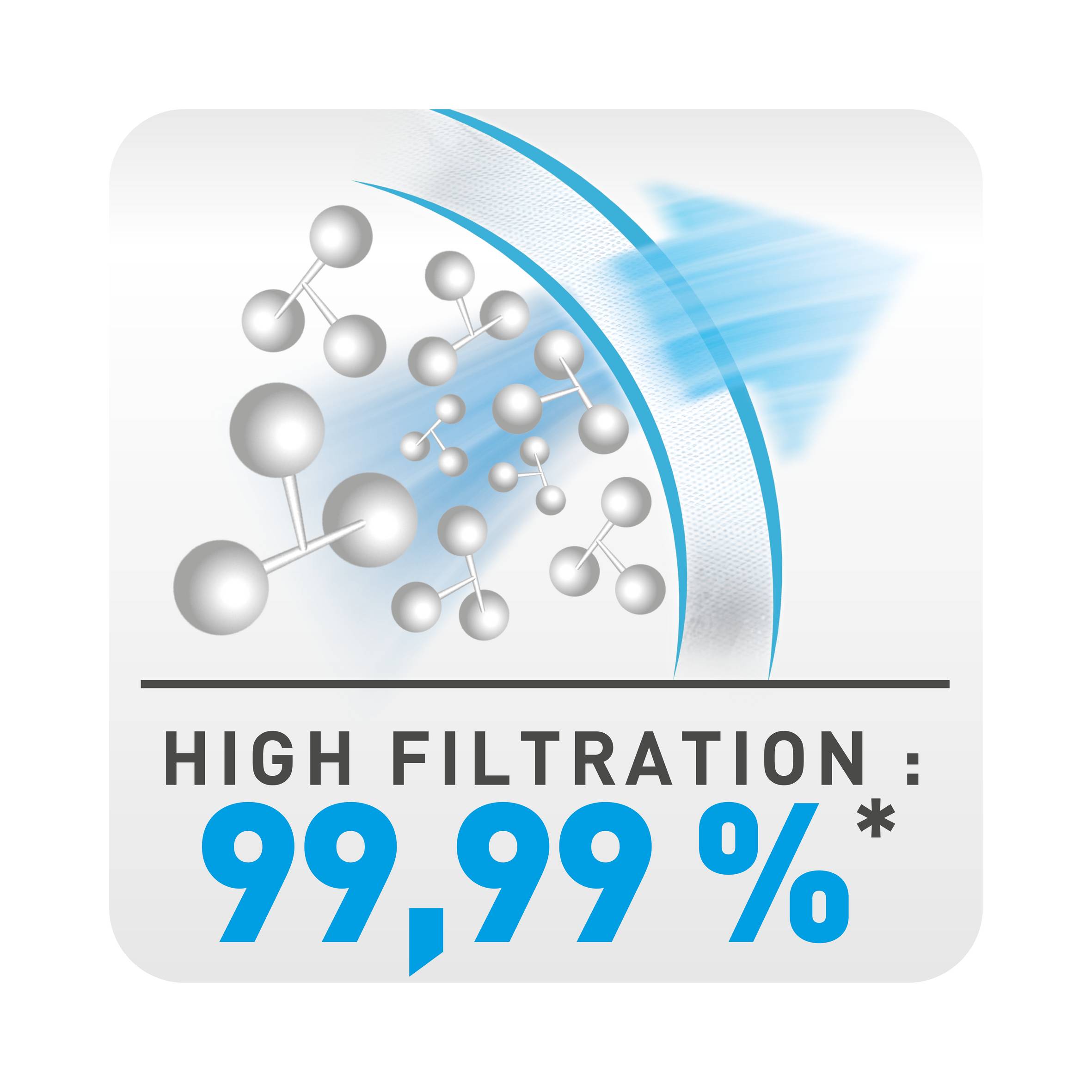 Bolsas de aspiradora higiénicas ZR200520