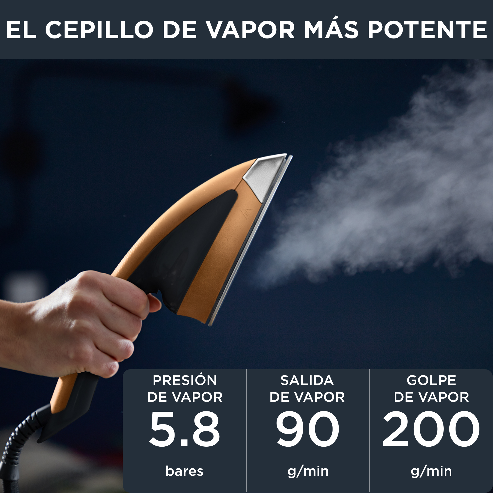 Ixeo Power, Solución de planchado, Smart Board de 3 posiciones, Golpe de 200 g/min, Cobre