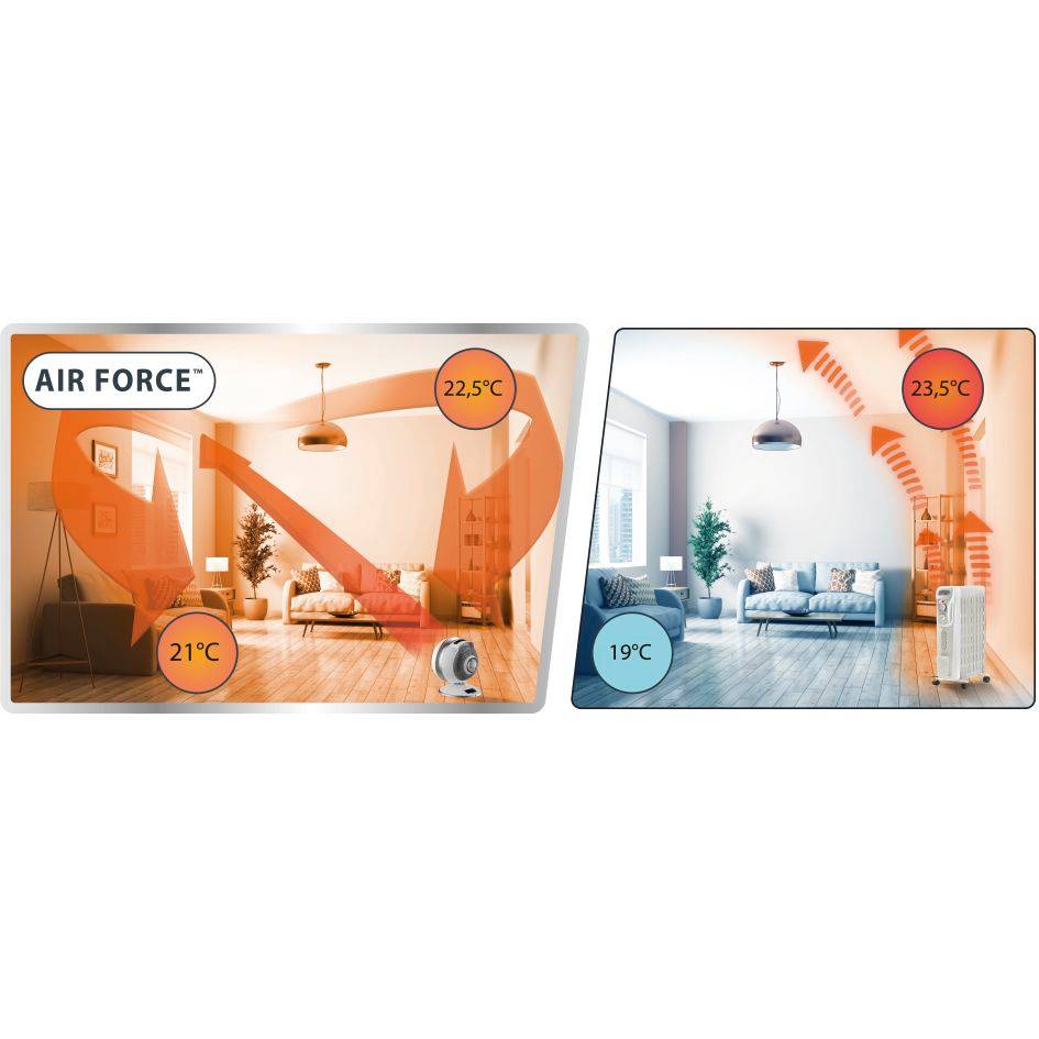 AIR FORCE HOT & COOL ECO