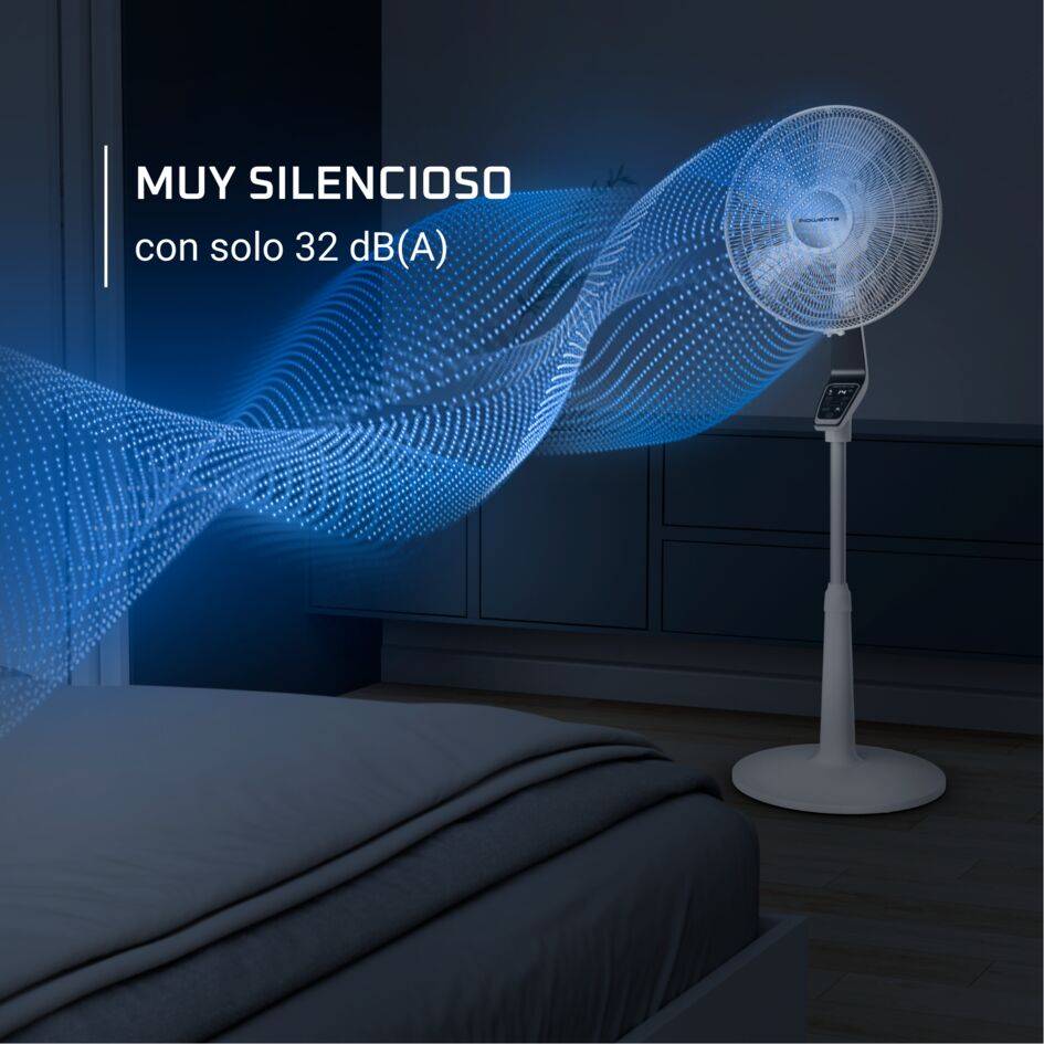 Turbo Silence Extreme, Ventilador de pie, Potente, Bajo consumo energético