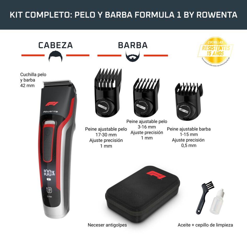 CORTAPELOS FORMULA 1® BY ROWENTA 