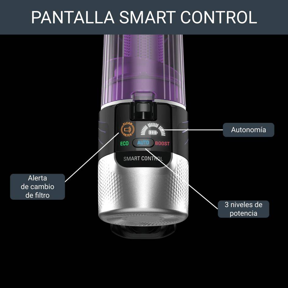 X-Force Flex 9.60, Aspiradora sin cable, 100 airwatts, 1,1 kg, Allergy Care