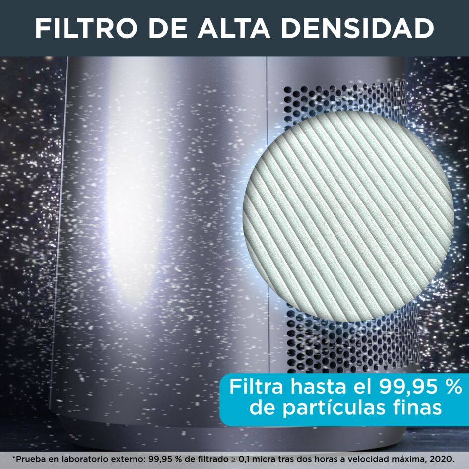 Eclipse 2 en 1, Purificador + Ventilador, 2 en 1, 12 velocidades