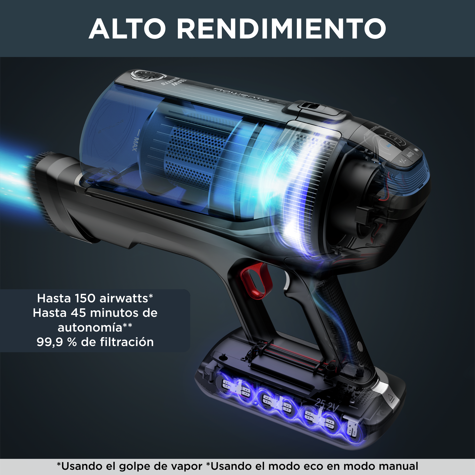 X-Force Flex 12.60, Aspiradora sin cable, Tecnología Aqua