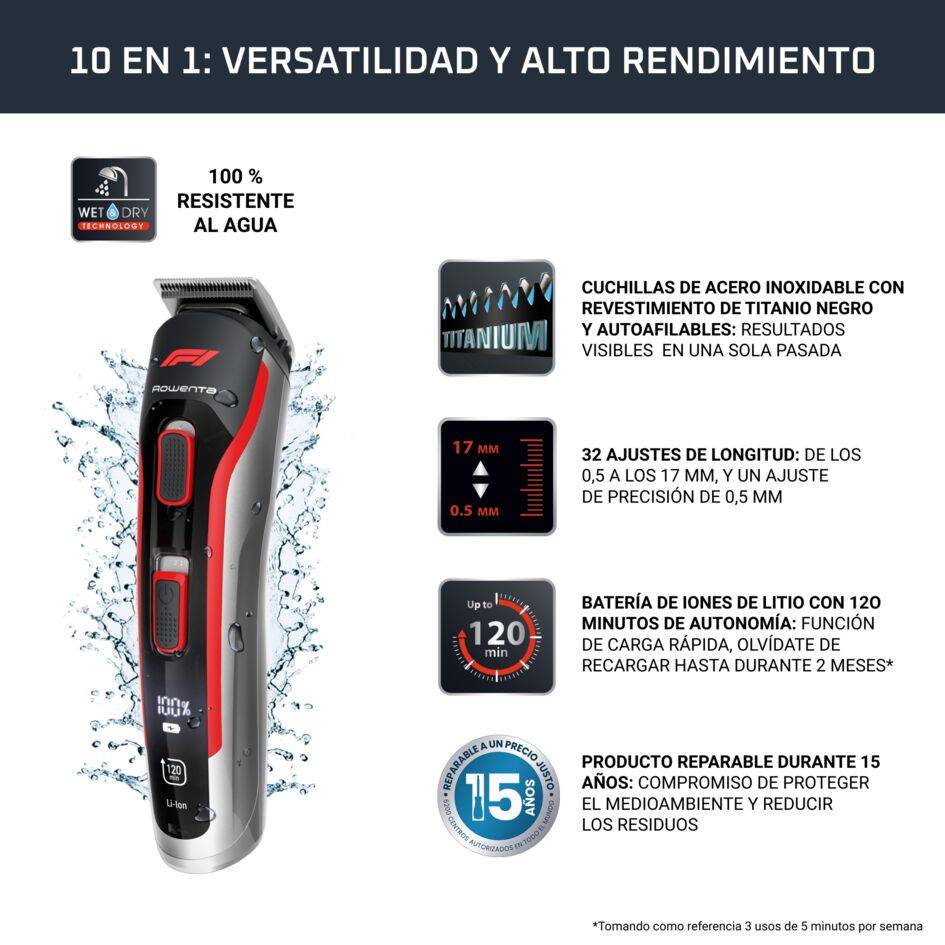 FORMULA 1® MULTI STYLER BY ROWENTA