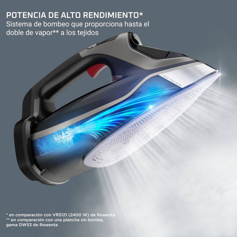 Steamforce Pro, Steam Iron, Steam Station Power, 3200 W, 75 g/minute Cont. Steam, 300 g/min. Steam Boost