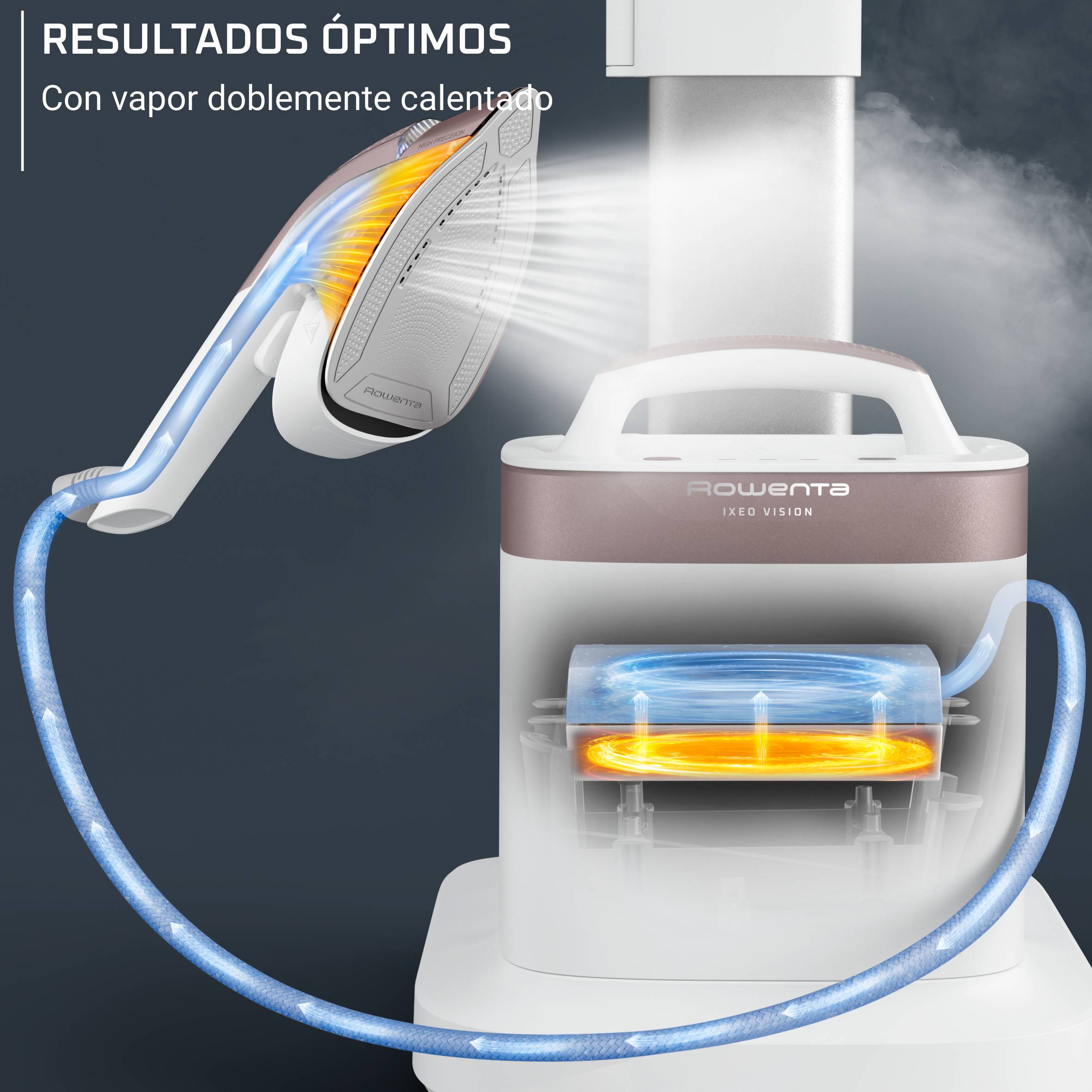 IXEO Vision de Rowenta, Plancha y Cepillo de vapor todo en uno, Tabla multiposición, LED Vision, Salida de vapor de hasta 80 g/min y un potente golpe de vapor de 200 g/min, QR1811F0