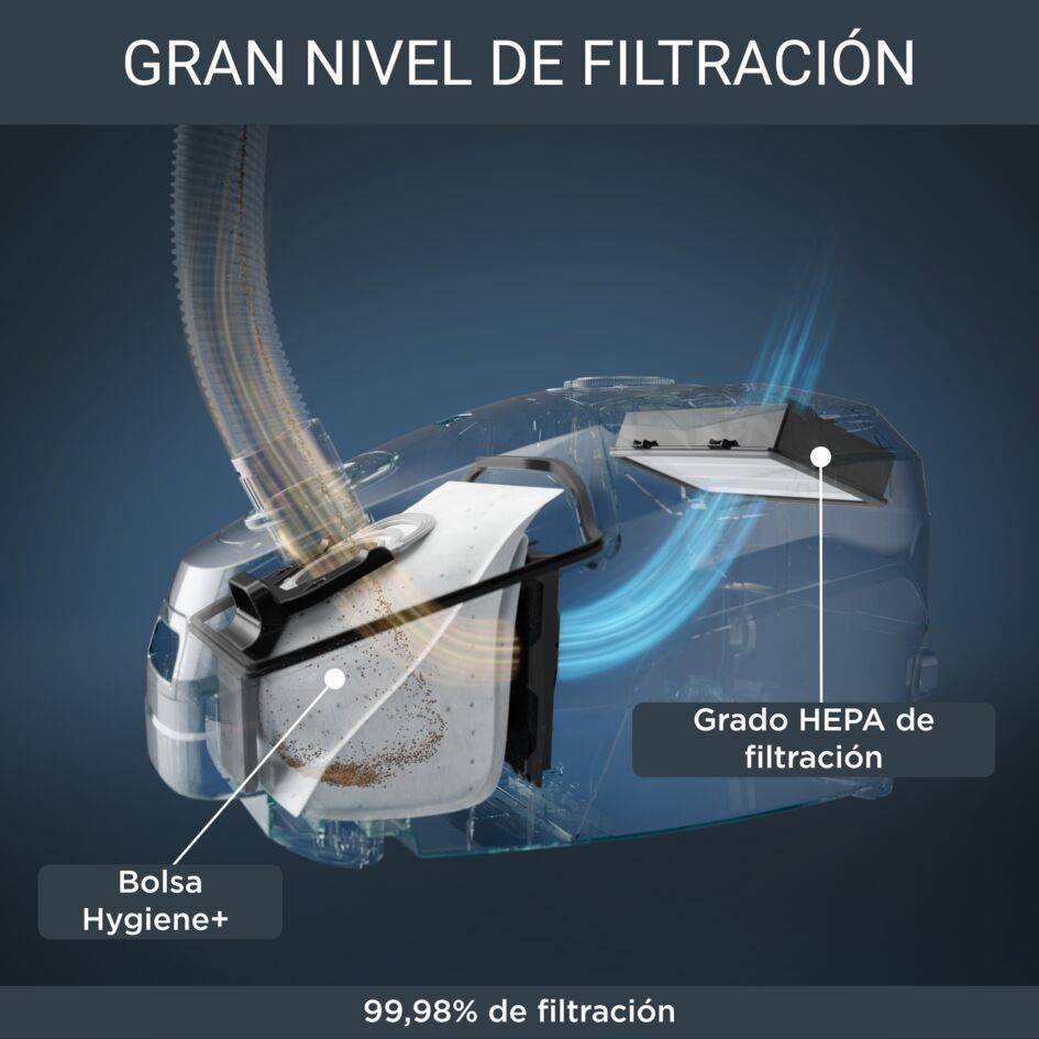 Green Force Max, Aspiradora con bolsa, Filtración HEPA, Bajo consumo, 900 W, Diseño Eco
