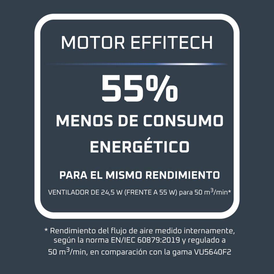 Rowenta Turbo Silence, Ventilador de pie, Mando a distancia, Potente, Diseño duradero, Bajo consumo energético, 12 velocidades, 3 modos automáticos