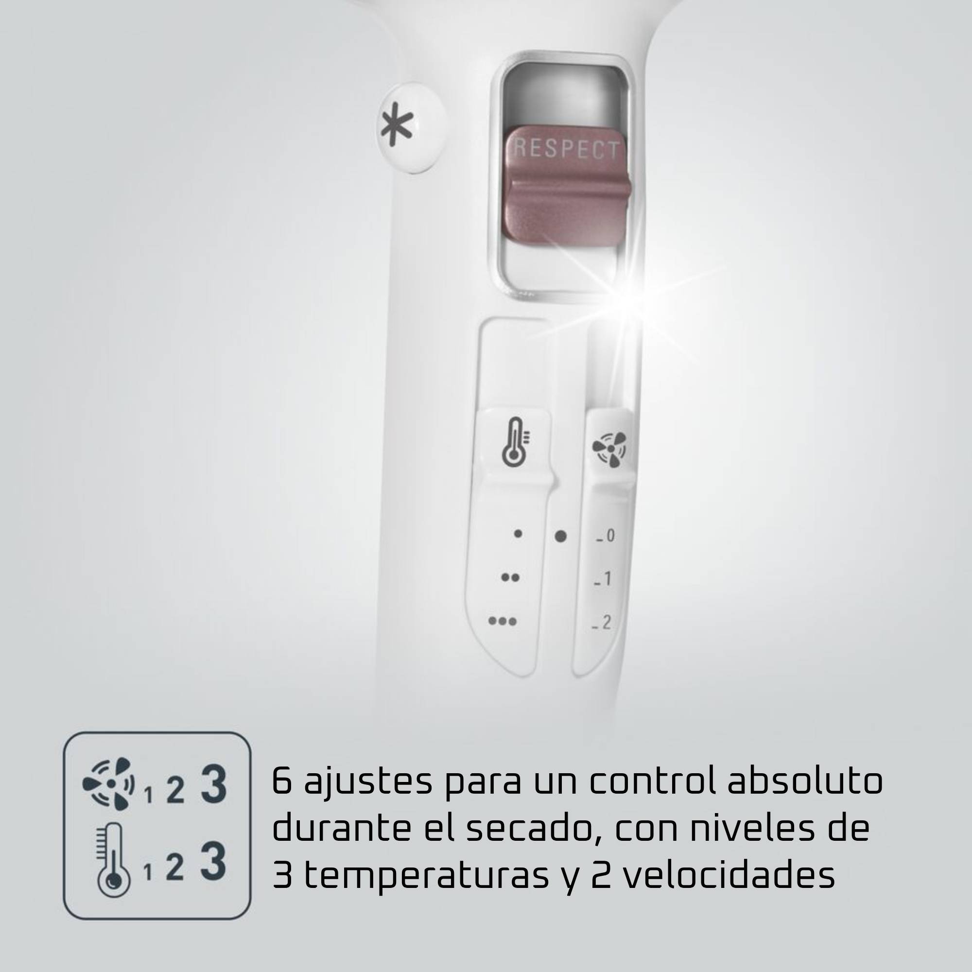 PREMIUM CARE PRO 2400 W