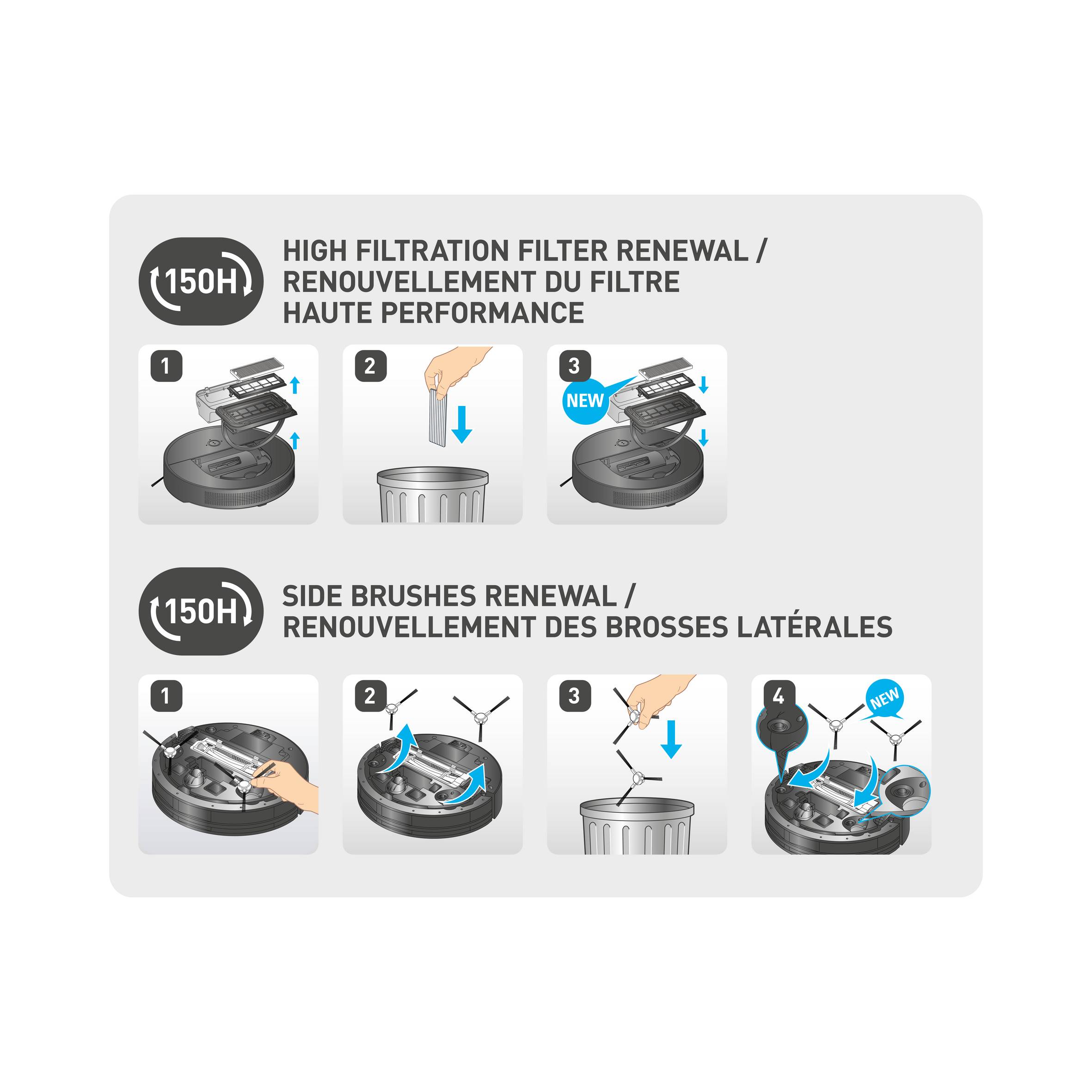 Filtro de alto rendimiento y cepillos laterales ZR130002