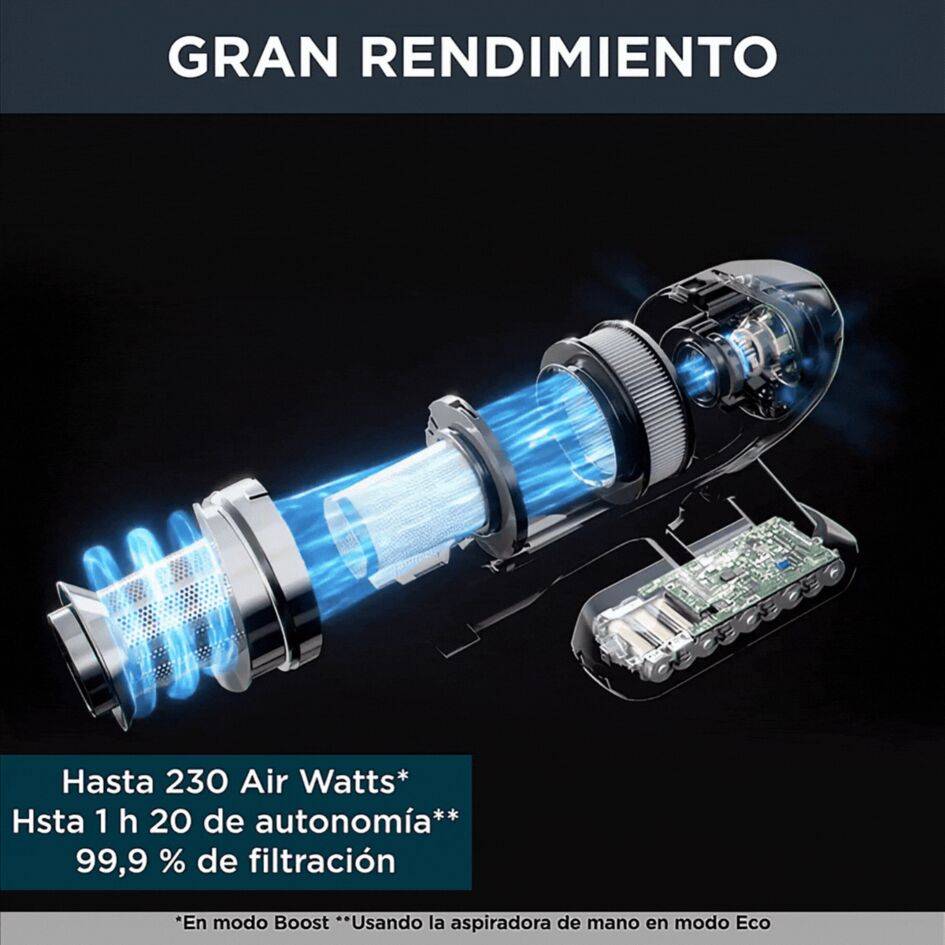 X-Force Flex 15.60 de Rowenta, Aspiradora Escoba Sin Cable, 230 AW, 1 h 25 min Autonomía, Animal Care