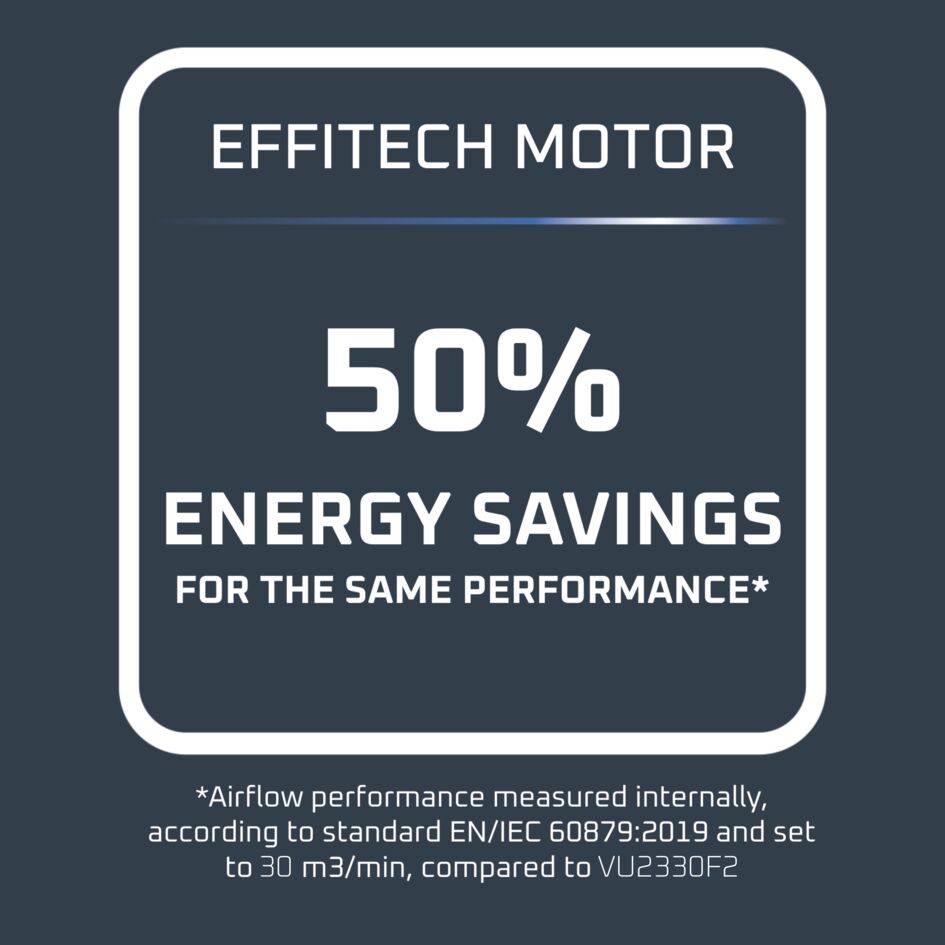 Turbo Swift Silence de Rowenta, Ventilador de pie, Frescor intenso, Oscilación multidireccional, Diseño compacto adaptable