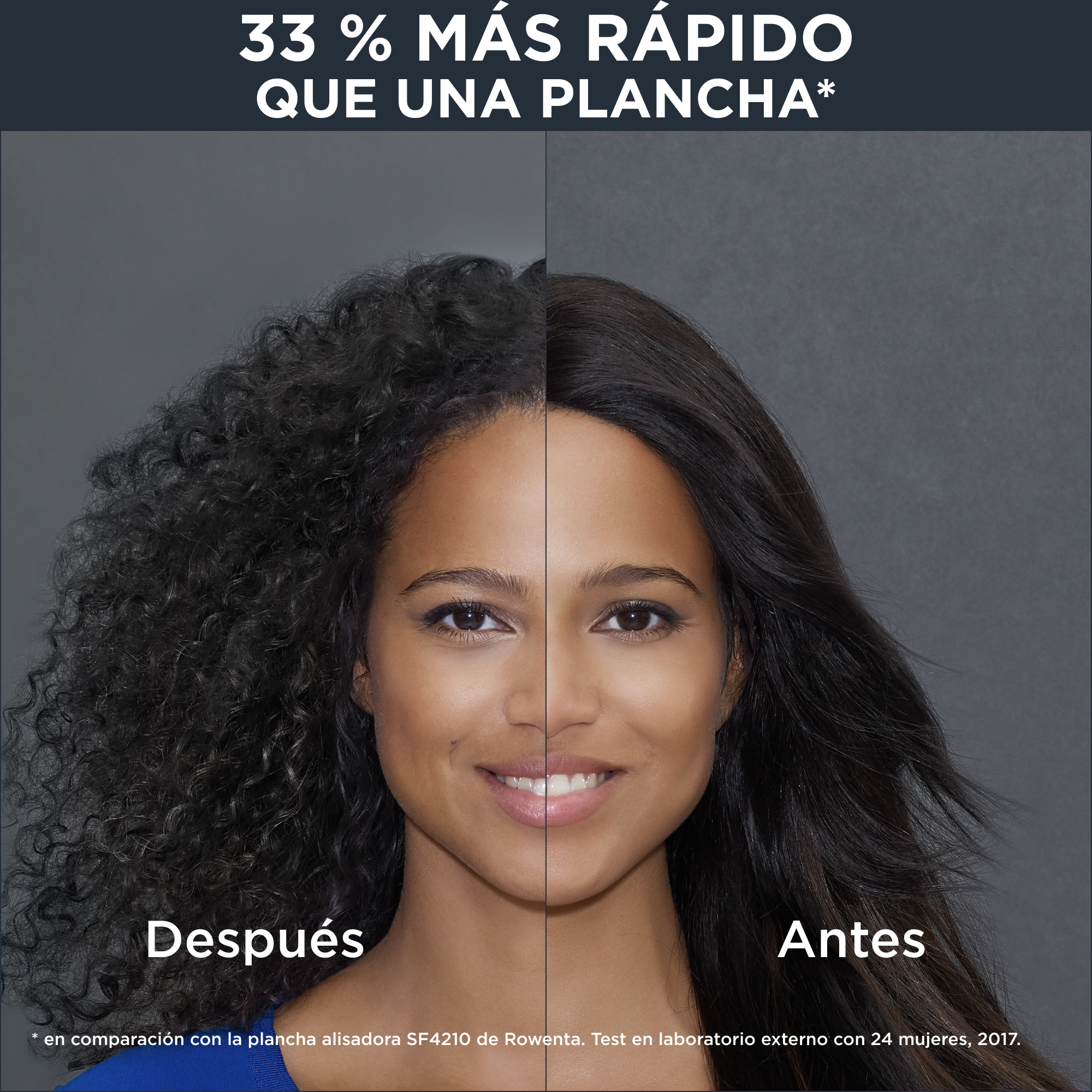 Power Straight, Cepillo alisador, Generador iónico, Antiencrespamiento, Temperatura ajustable