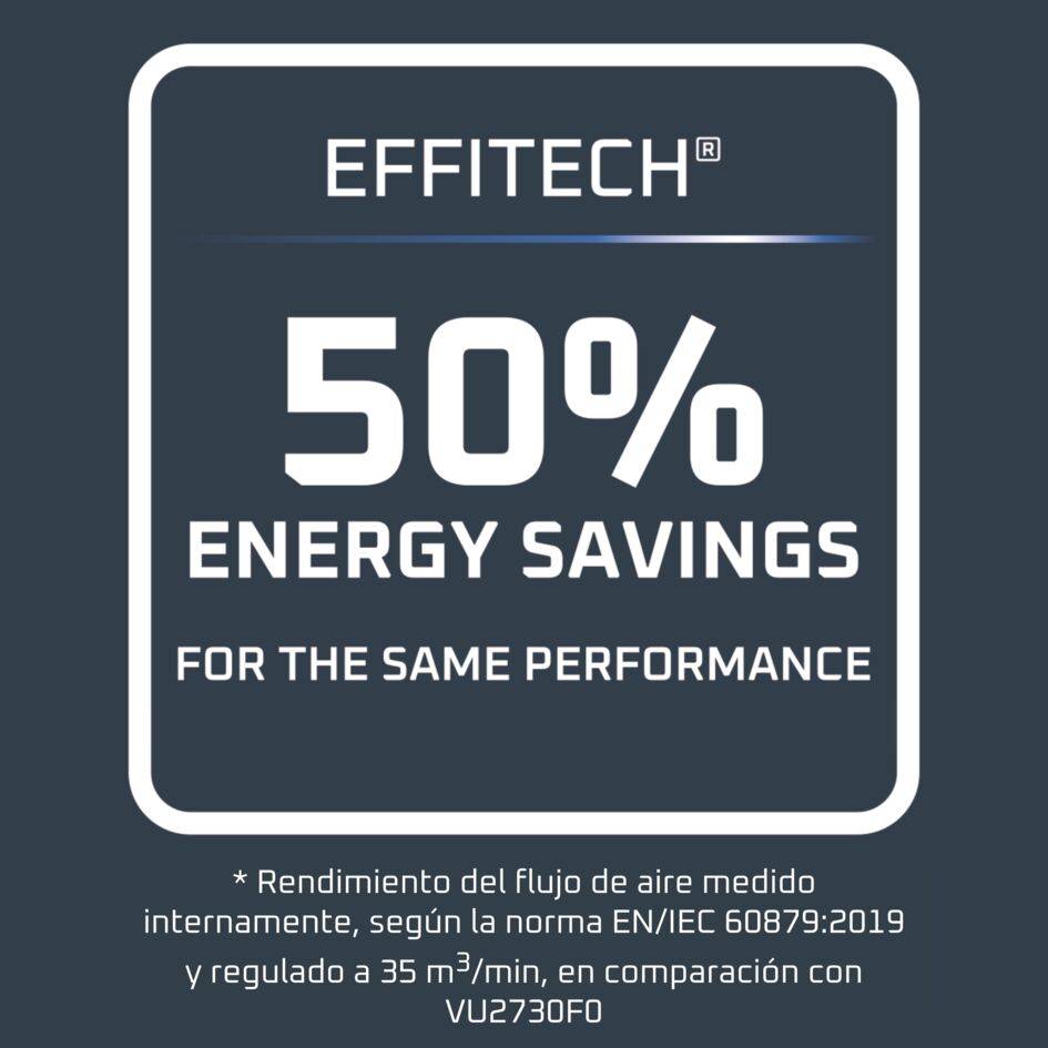 Turbo Silence Extreme + de Rowenta, Ventilador de sobremesa, Frescor óptimo, silencioso