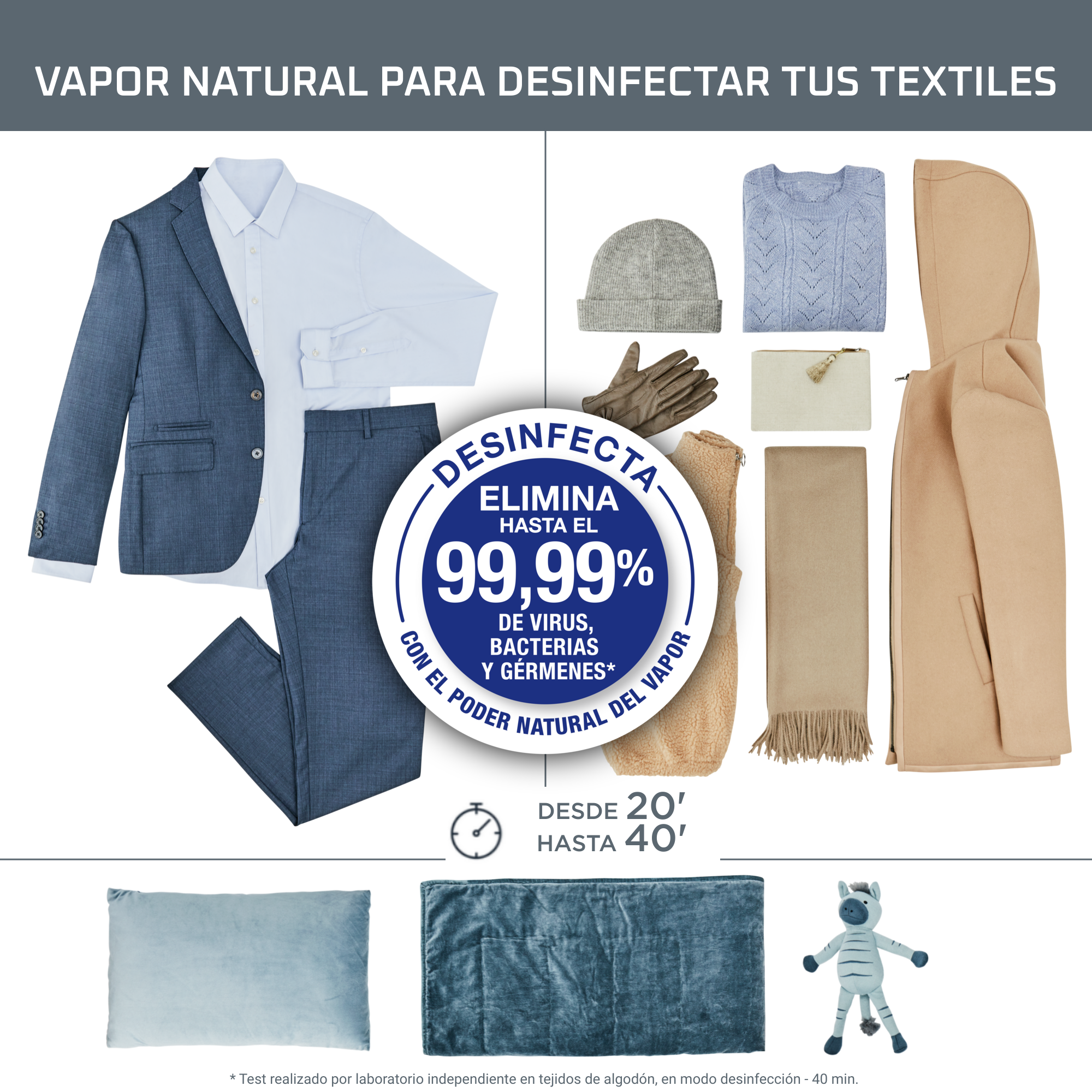 Care for you I-Blue Eco, solución de planchado automática