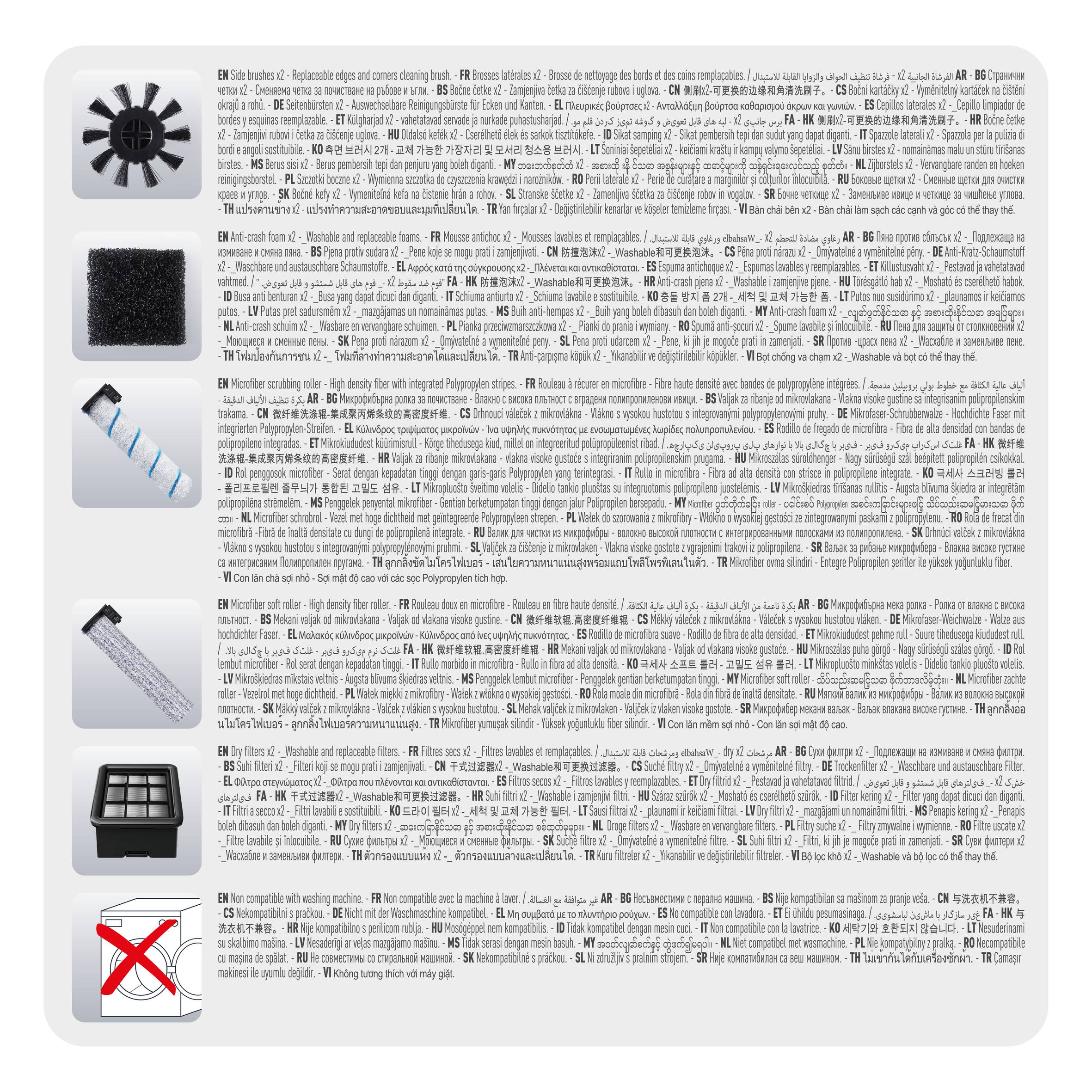 Kit de accesorios X-CLEAN 4 ZR335A00