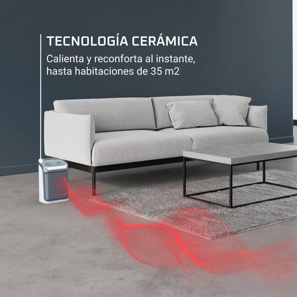 Mini Excel Aqua, Calefactor cerámico, Silencioso, Antisalpicaduras