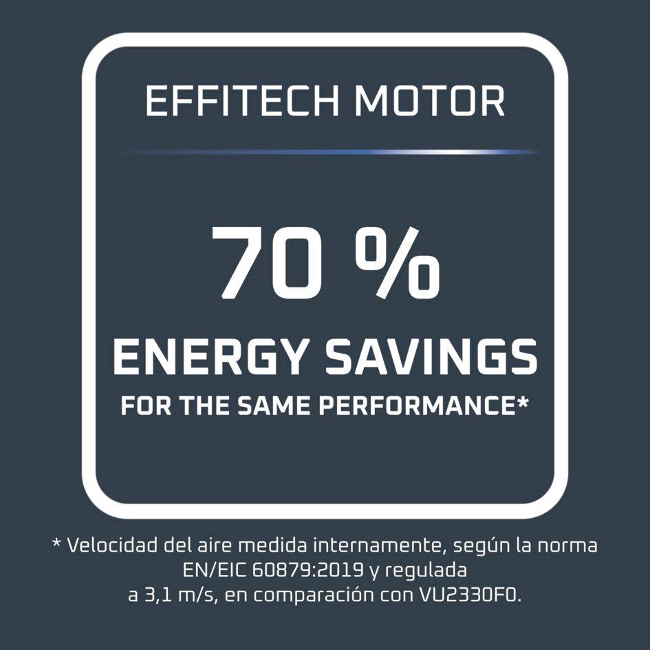 Turbo Swift Compact de Rowenta, Ventilador de mesa,  frescor intenso, oscilación automática