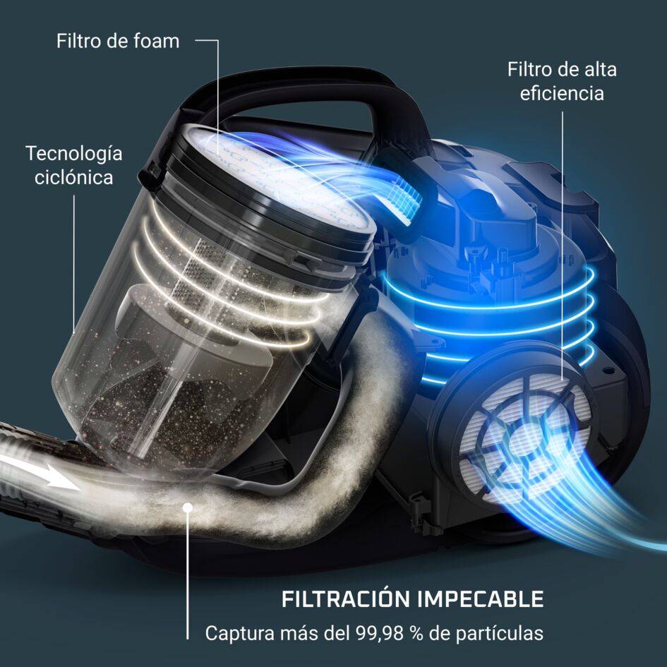 SWIFT POWER CYCLONIC BURDEOS