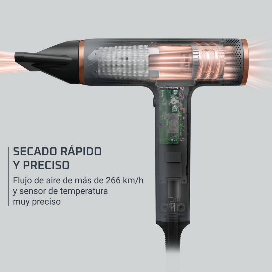 Nano de Rowenta, Secador de Pelo, Tecnología de Motor de Alta Velocidad, Flujo de Aire de más de 266 km/h, Diseño Compacto, Gris