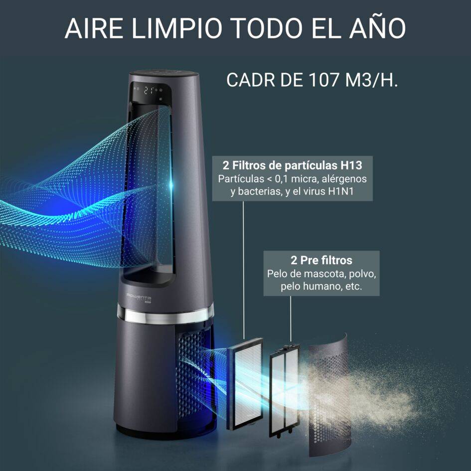 Eclipse 3 en 1, Purificador, Ventilador, Calefactor, Negro