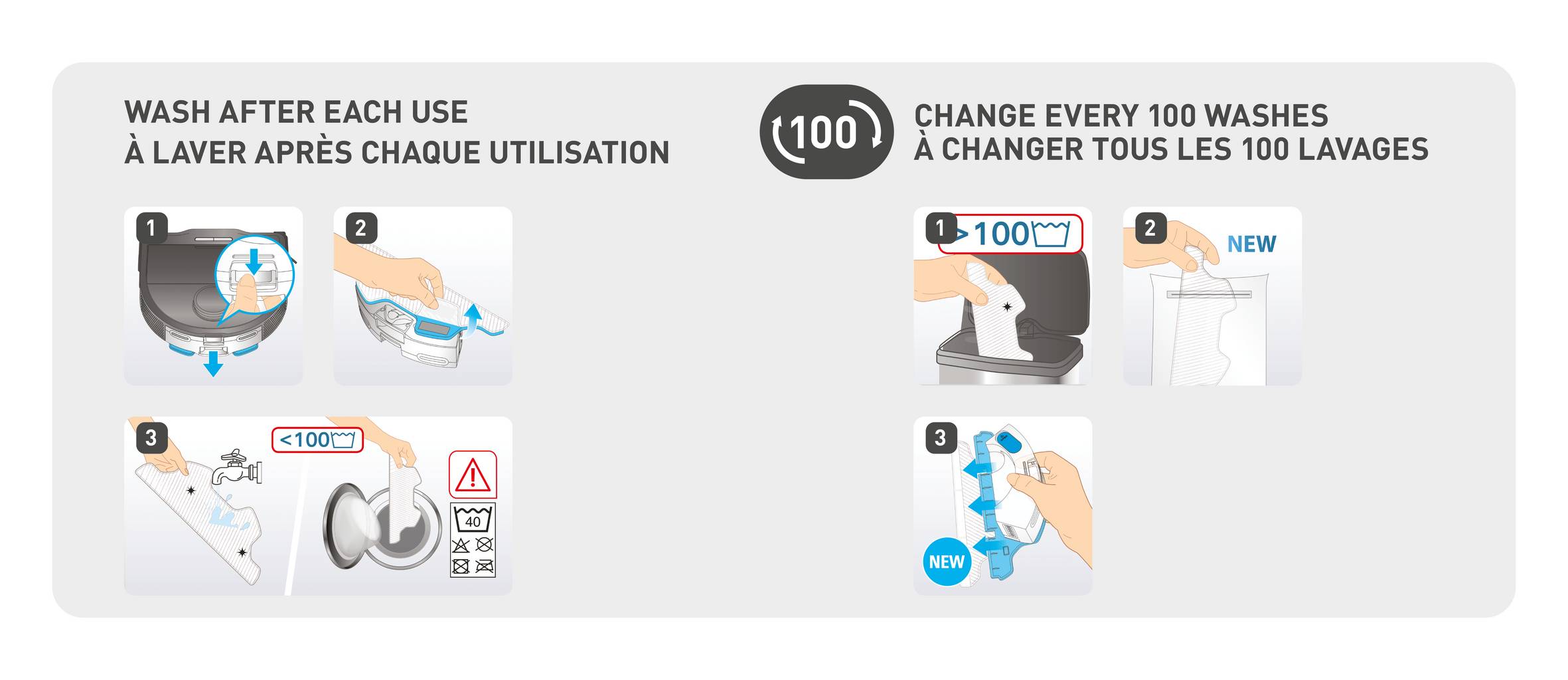 Kit de toallitas Animal & Allergy ZR294001