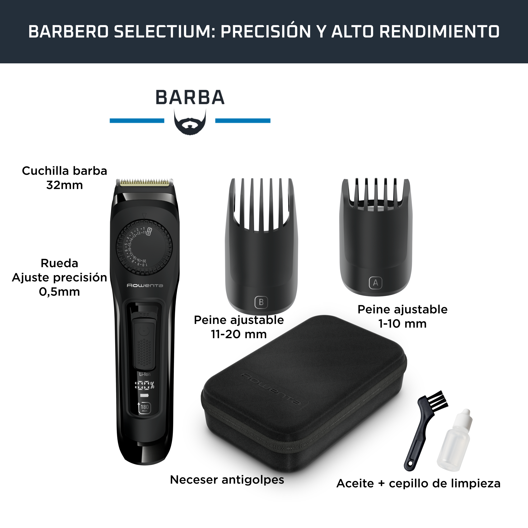 Virtuo expert, Barbero, Negro